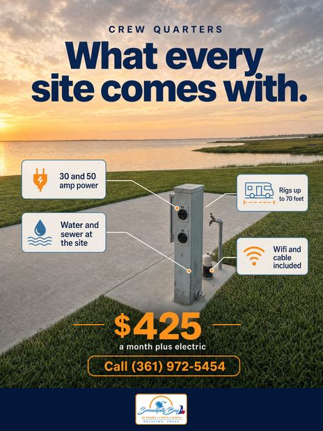 What every site comes with
